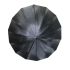 Classic Plain Black Umbrella