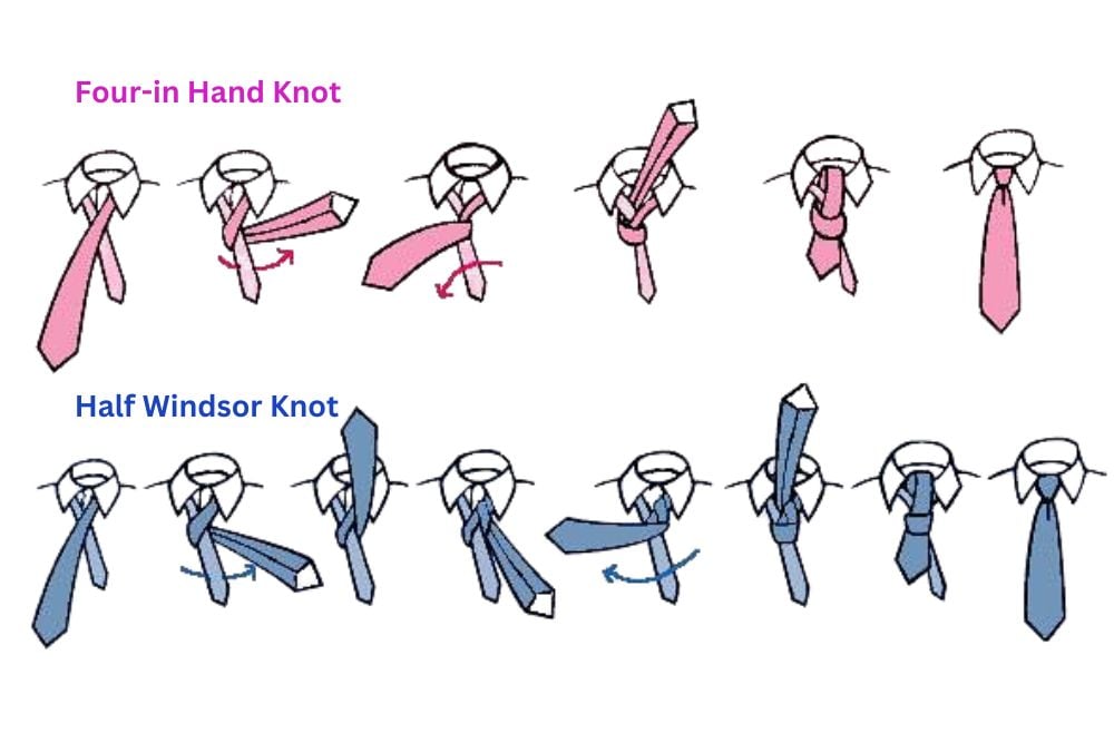 How to tie a necktie