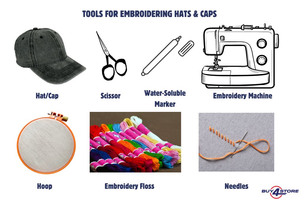 How to Embroider a Hat by Hand and Machine Step by Step