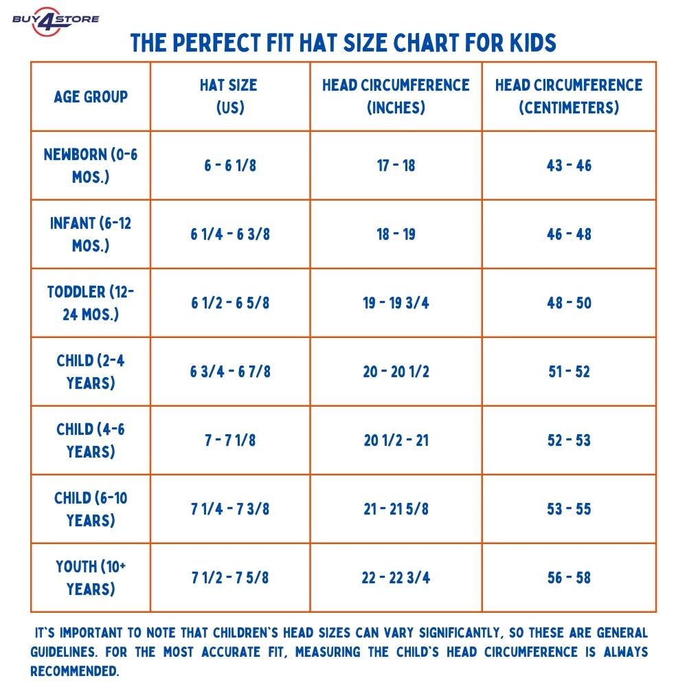 Child Hat Size By Age At Glenn Carranza Blog Child Hat Size By Age At Glenn Carranza Blog
